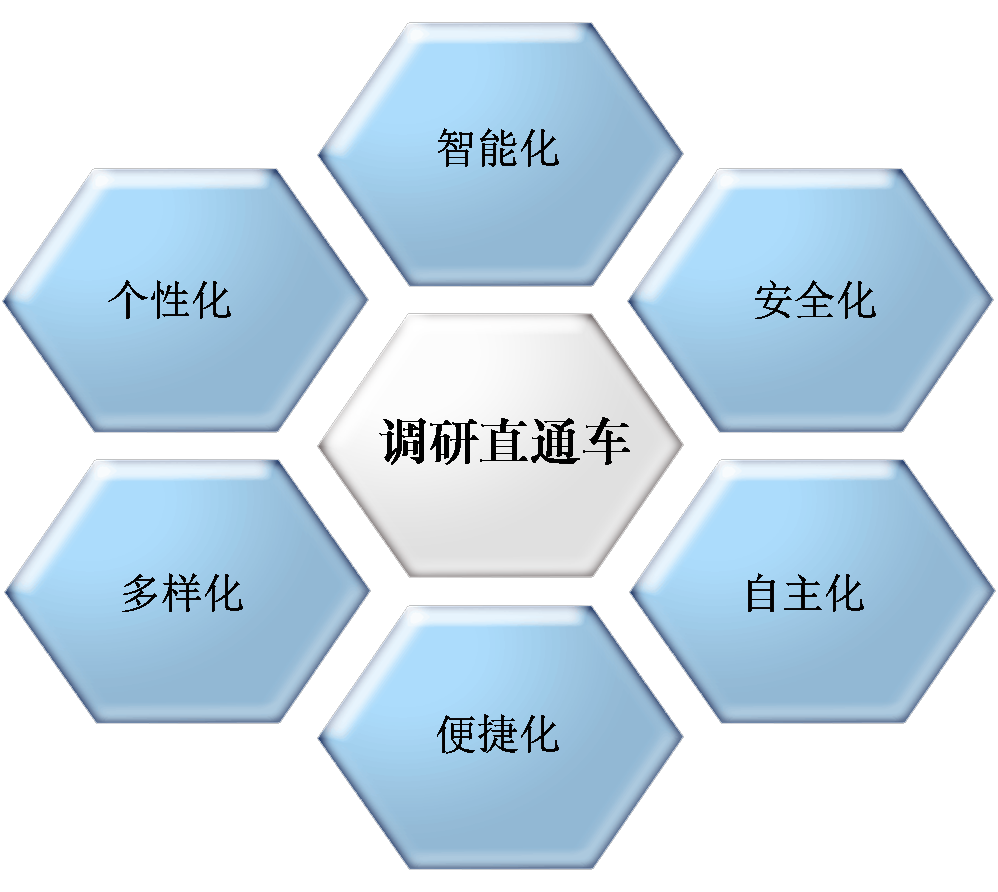 微信图片_20230301115451.png