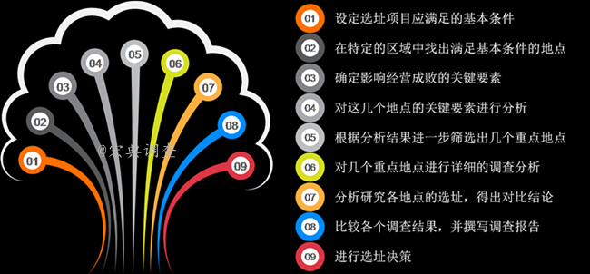 微信图片_20230301152458.png