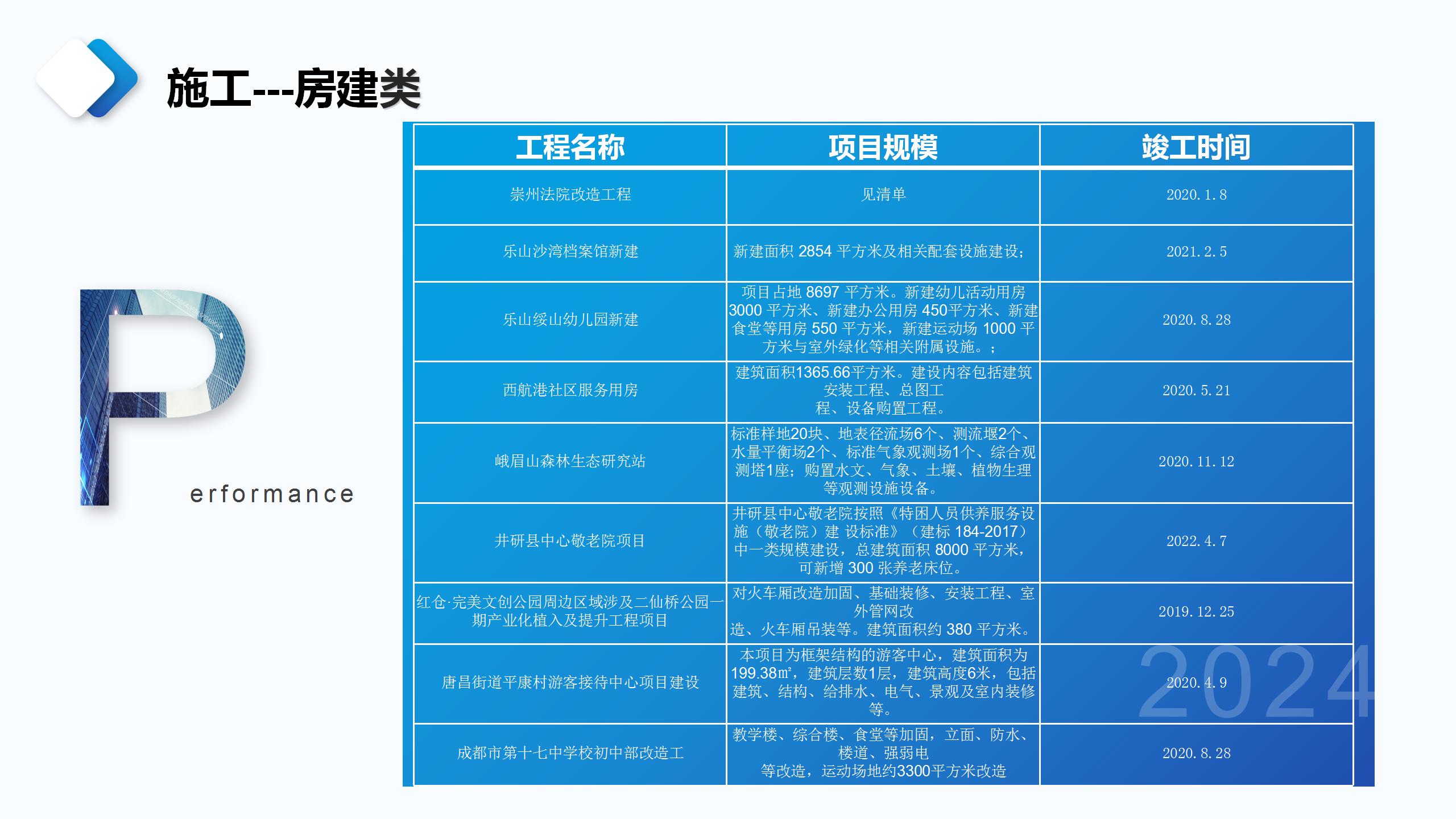成都宏典市场调查咨询有限公司业务介绍_23.jpg