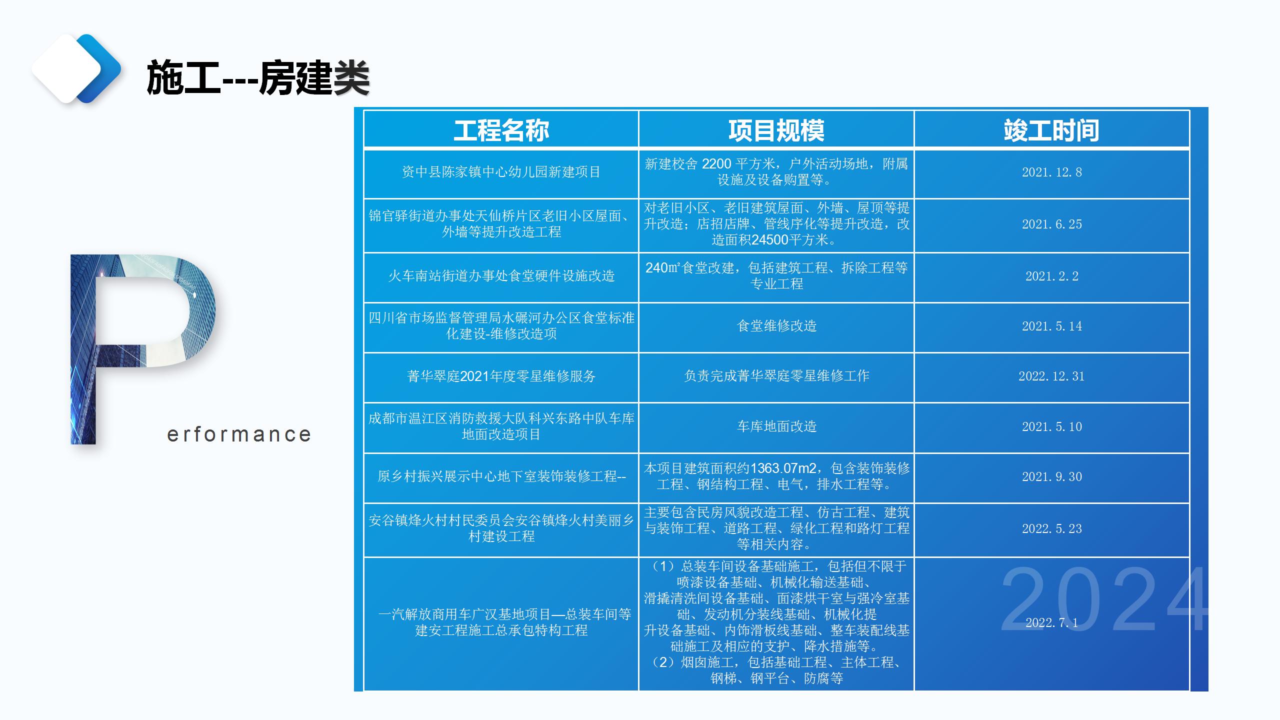成都宏典市场调查咨询有限公司业务介绍_24.jpg