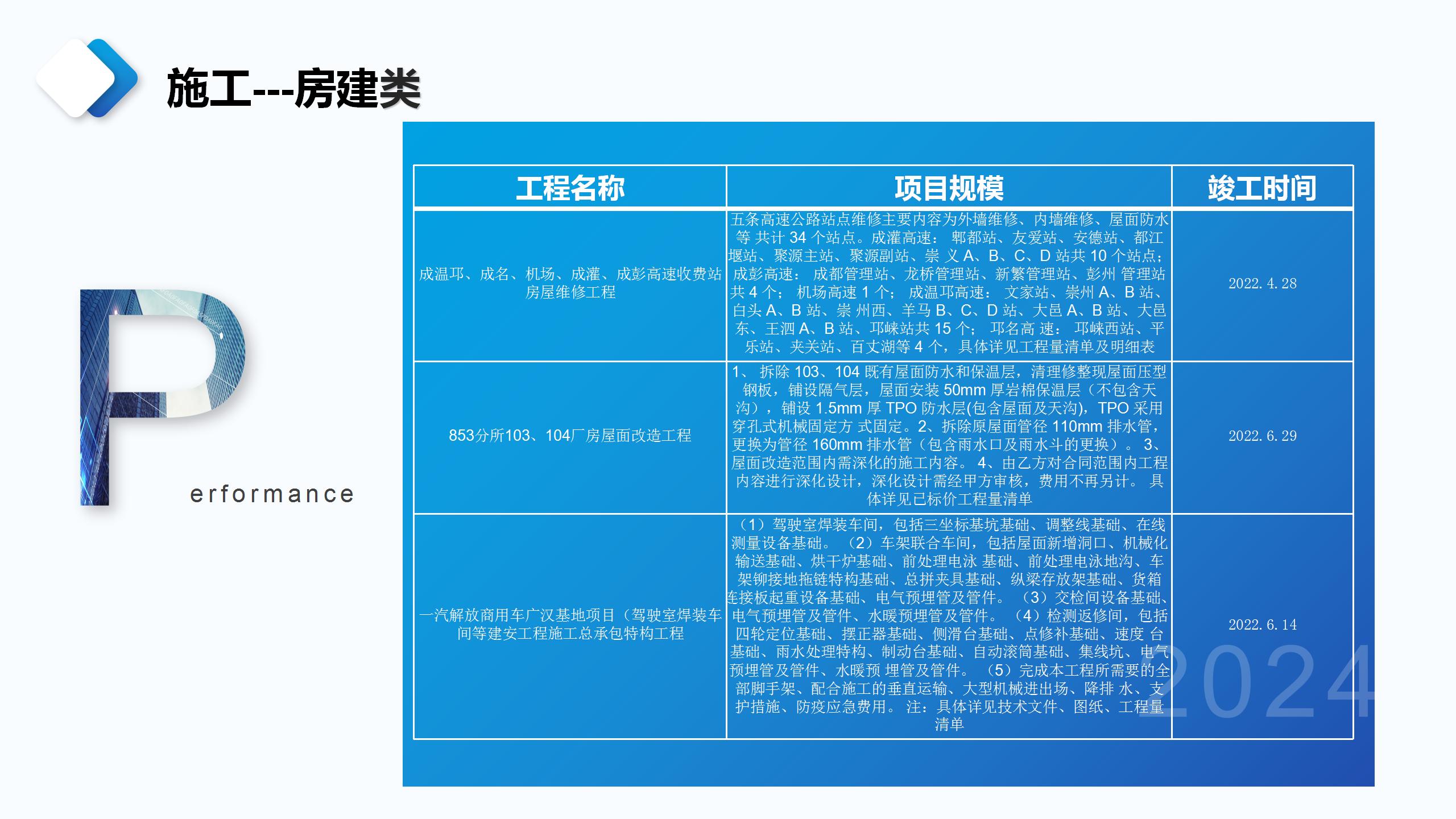 成都宏典市场调查咨询有限公司业务介绍_25.jpg