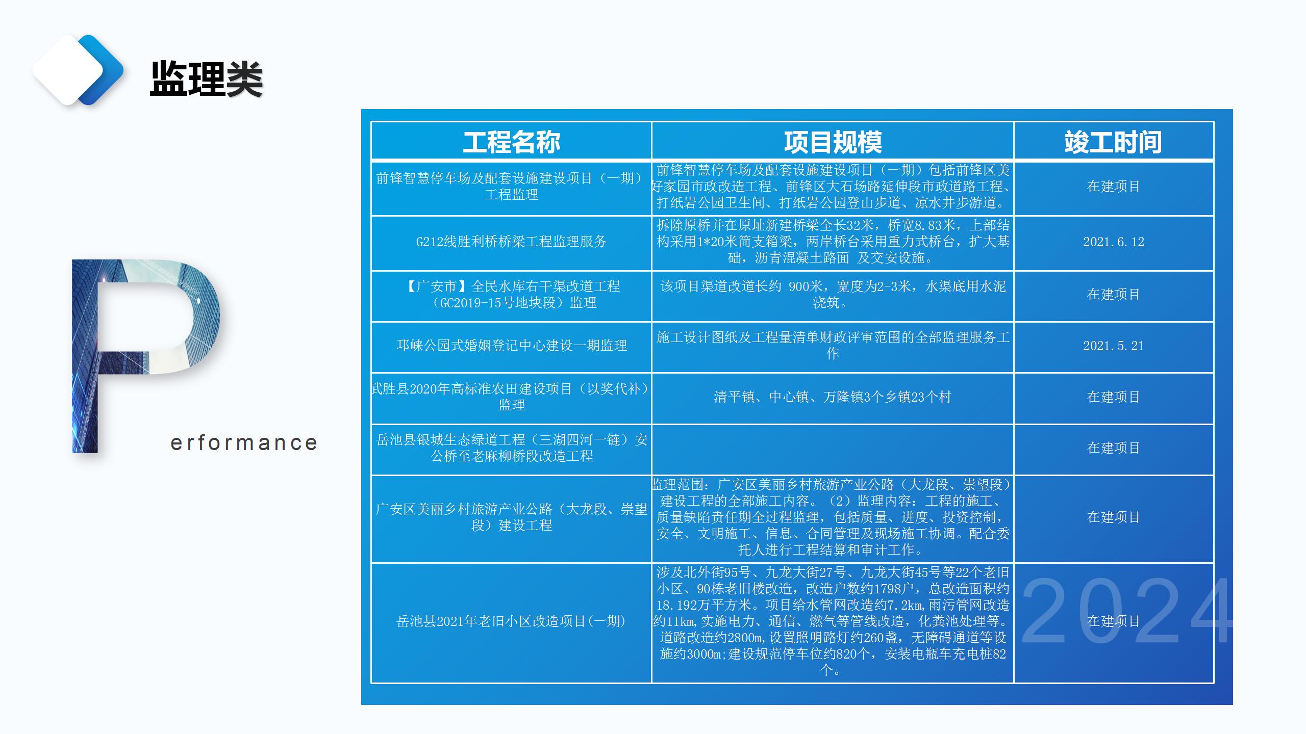 成都宏典市场调查咨询有限公司业务介绍_27.jpg