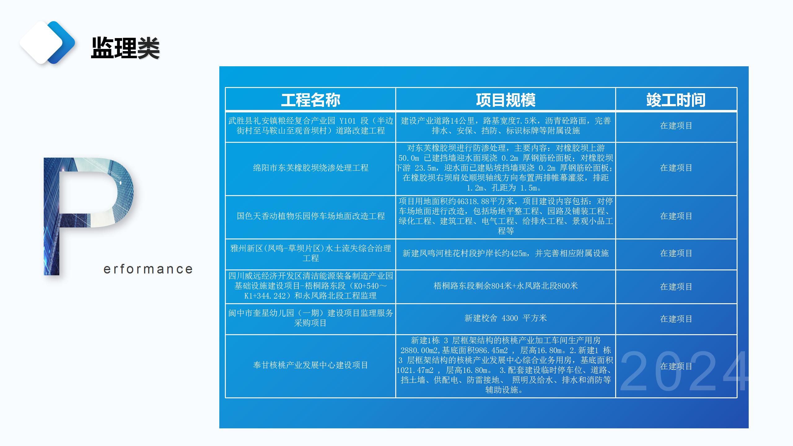 成都宏典市场调查咨询有限公司业务介绍_31.jpg