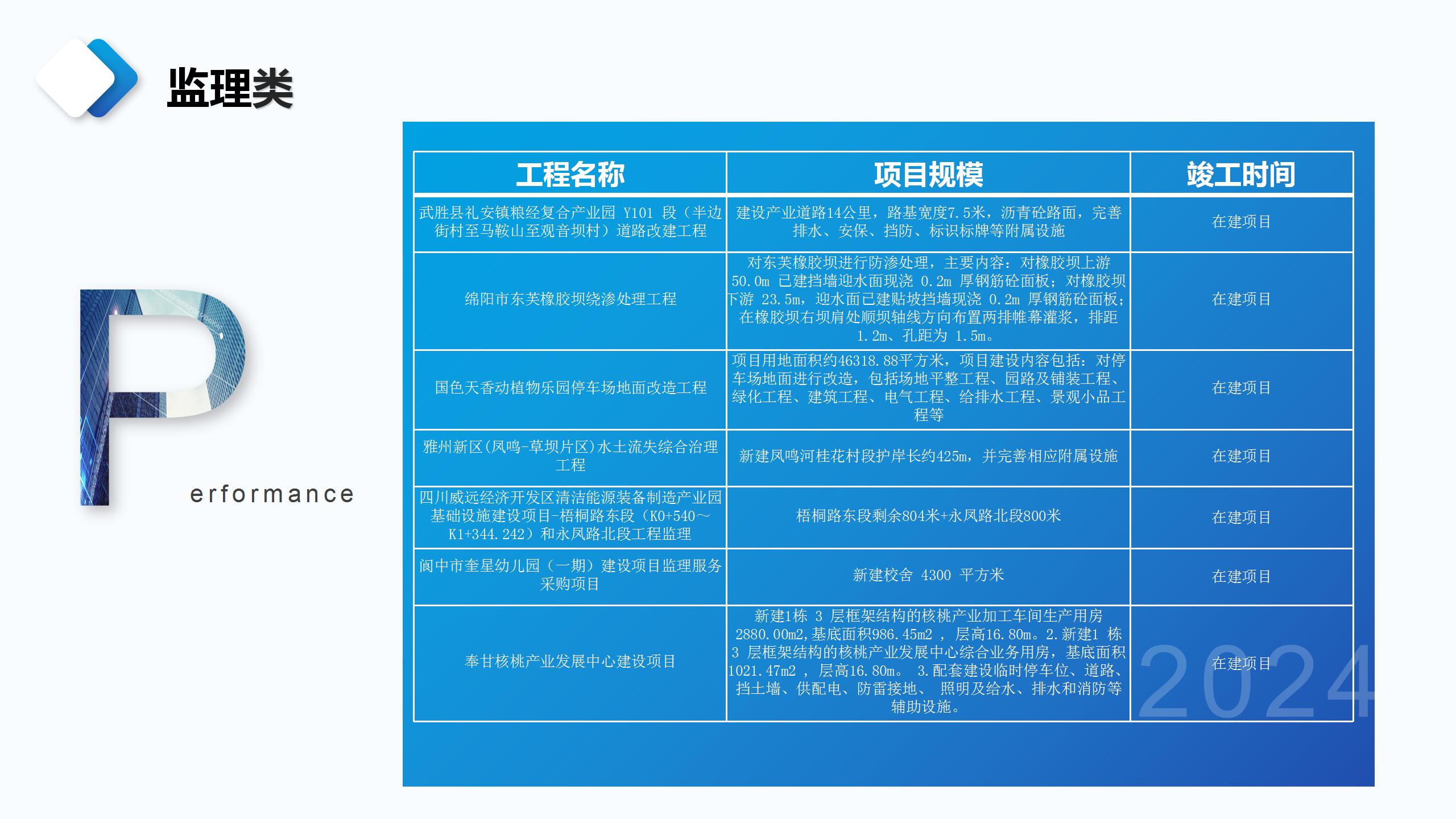 成都宏典市场调查咨询有限公司业务介绍_32.jpg