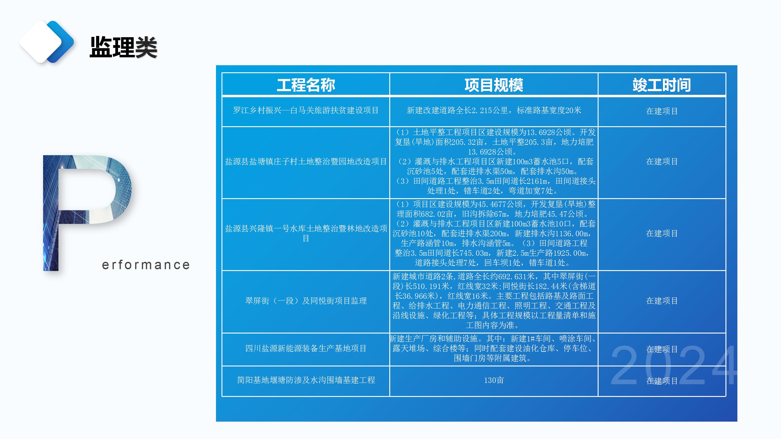 成都宏典市场调查咨询有限公司业务介绍_33.jpg