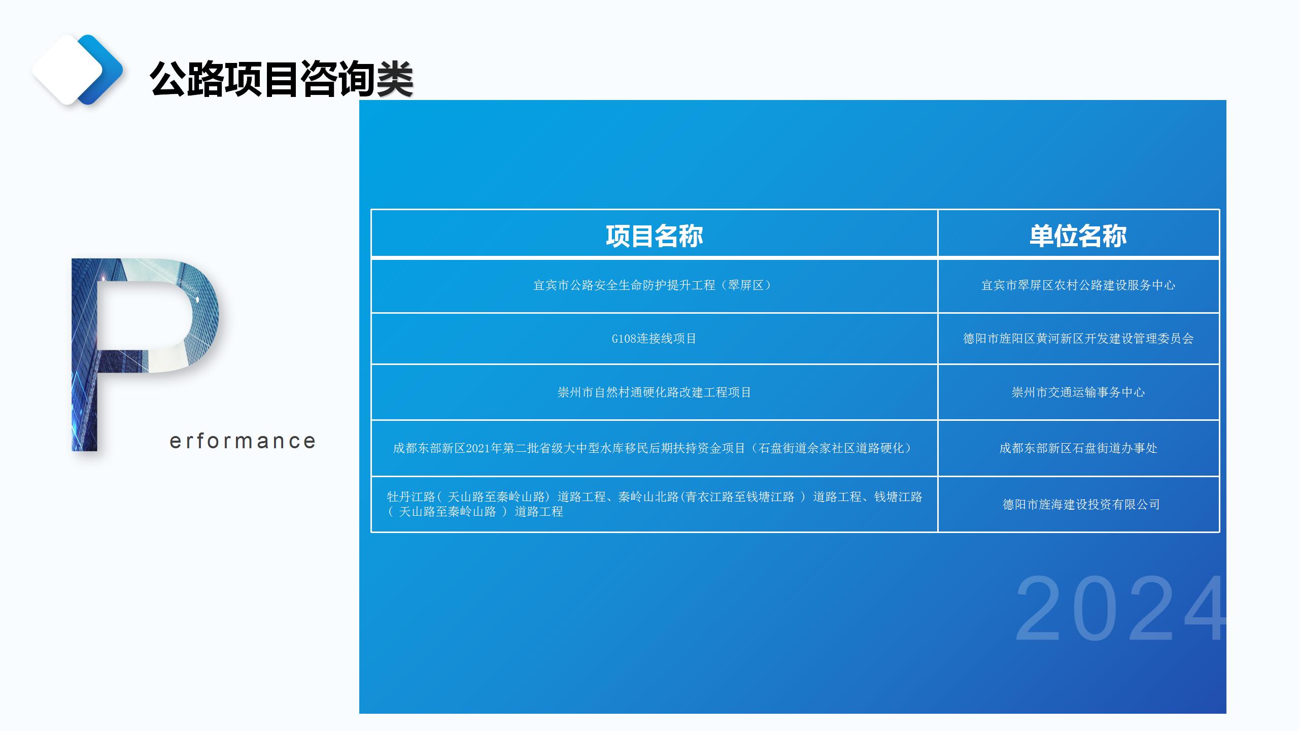 成都宏典市场调查咨询有限公司业务介绍_87.jpg