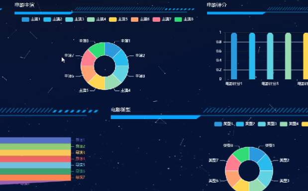 市场调研常用的方法有哪些？